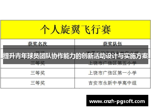 提升青年球员团队协作能力的创新活动设计与实施方案