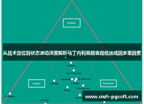 从战术定位到状态波动深度解析马丁内利英超表现低迷成因多重因素