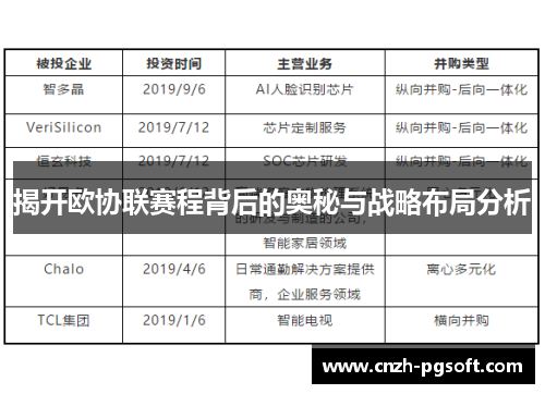 揭开欧协联赛程背后的奥秘与战略布局分析
