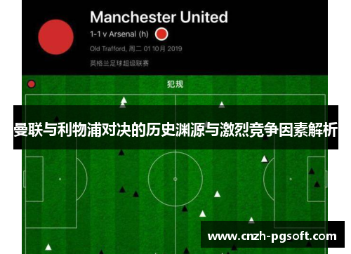 曼联与利物浦对决的历史渊源与激烈竞争因素解析