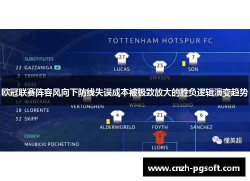 欧冠联赛阵容风向下防线失误成本被极致放大的胜负逻辑演变趋势